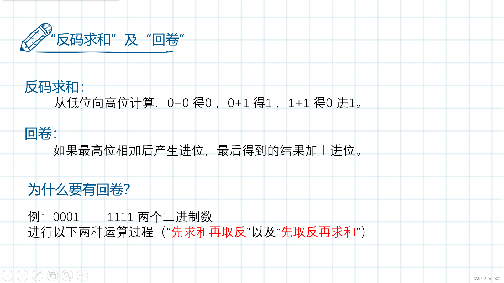 反码求和.png