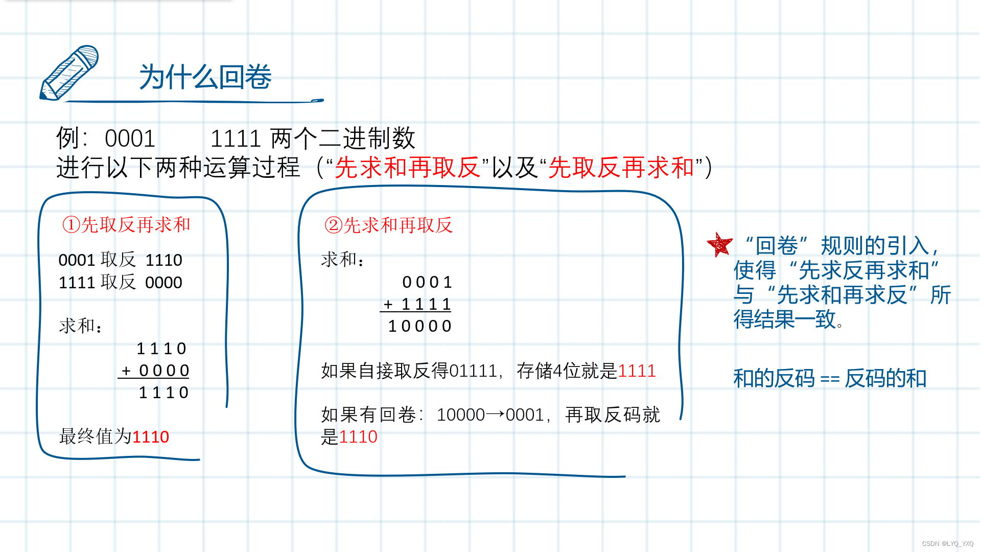 为什么要回卷.png